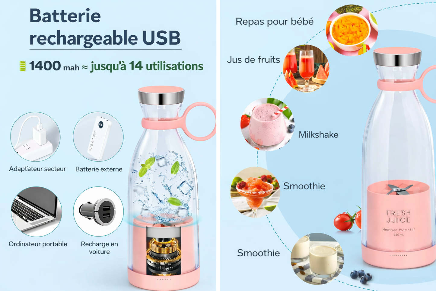 Freshzy™ – Le blender portable qui simplifie ton quotidien